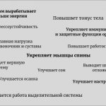 Бег на месте