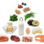 Белковая диета в основном содержит высококалорийные продукты