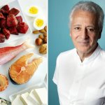 Диета Дюкана