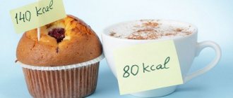 Диета на 2500 калорий в день