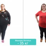 Фантастика - минус более 36 кг лишнего веса всего за 5 месяцев!
