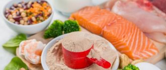 Good sources of protein, protein