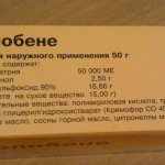 мази при болях в пояснице