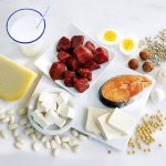 Меню для диеты на 2000 калорий в день