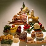 незаменимые аминокислоты в растительной пище