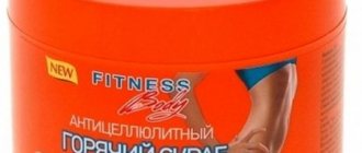 Перед вами пилинг Floresan скраб горячий для тела антицеллюлитный