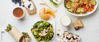 Планирование рациона питания чтобы похудеть: советы, меню