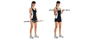 Lifting the Bar