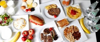 полезные продукты питания