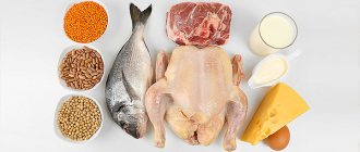 Продукты для быстрого набора веса