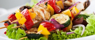 Продукты питания