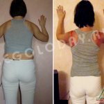 Прошло всего 3 месяца. Результаты Negoloday.Ru