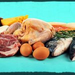 Протеиновая диета