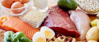 протеиновые продукты