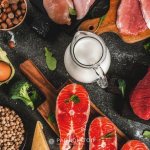 Рацион.ТОП - Что из себя представляют белки?