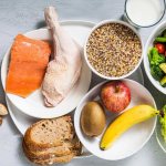 Сбалансированное питание для похудения