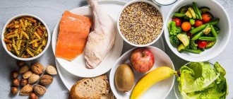 Balanced diet for weight loss