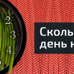 How many times a day should you eat