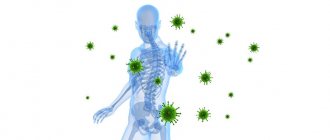 strengthening the immune system