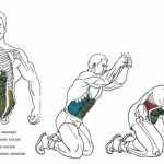 Abdominal prayer exercise