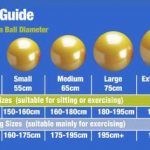 упражнения с мячом для фитнеса