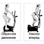 Варианты упражнения на эллиптическом тренажере