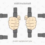 Виды хватов, прямой, нейтральный, обратный