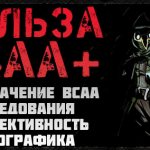 ВСЯ ПРАВДА О BCAA